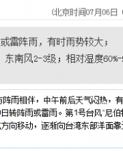 深圳天气（7.6）：阵雨或雷阵雨 气温26-32℃