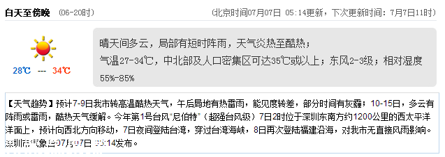 <a href=http://www.szxxg.com/shenzhen/ target=_blank class=infotextkey>深圳</a>天气（7.7）：晴天间多云 气温27-34℃