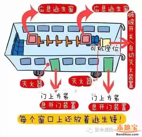 广深高速一大巴自燃 烧的只剩下骨架(组图)