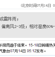 深圳天气（7.14）：阵雨或雷阵雨 气温27-32℃