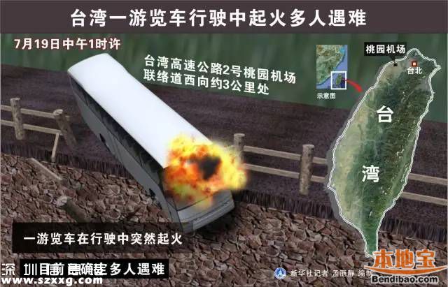 台湾游览车起火逃生门未开 26人被活活烧死