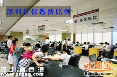 <a href=http://www.szxxg.com/shenzhen/ target=_blank class=infotextkey>深圳</a>社保费率调整 市民影响如何？