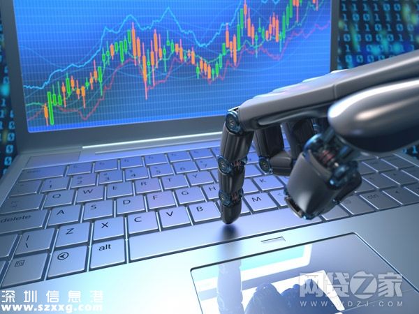 机器人理财智能投顾金融科技