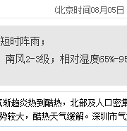 深圳天气（8.5）：多云有阵雨 气温26-32℃