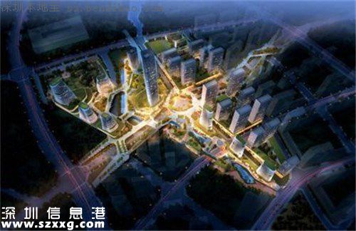 恒大在深圳的15个旧改项目