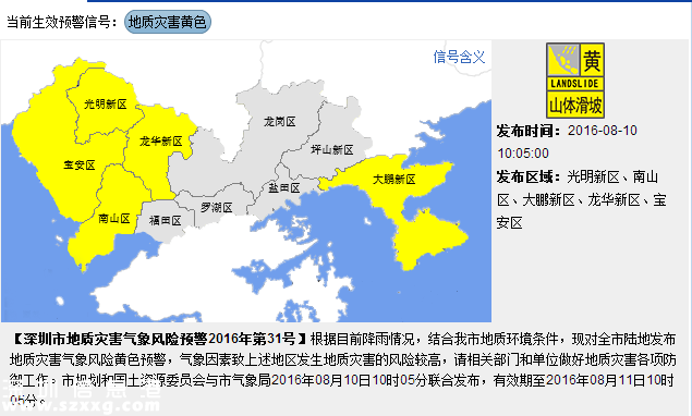 深圳天气（8.11）：多云有阵雨 气温27-31℃