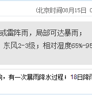 深圳天气（8.15）：阴天有阵雨 气温26-30℃