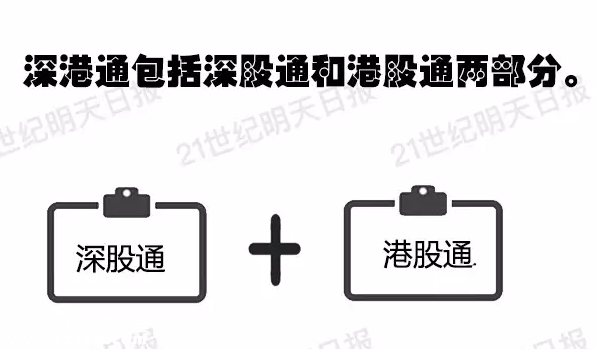 深港通实施方案已批准 深港通是什么？