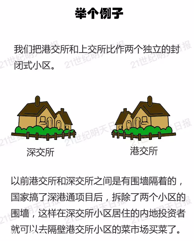 深港通实施方案已批准 深港通是什么？