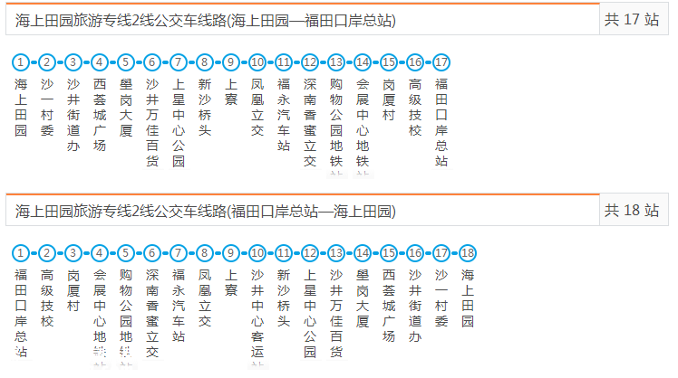 海上田园旅游专线2将停开 增开深圳北-东部华侨城