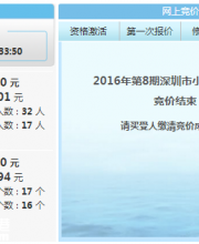 第8期深圳小汽车增量指标竞价结果 个人均价降至4万元