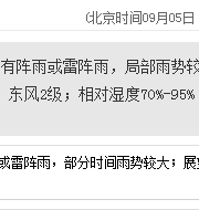 深圳天气（9.5）：有阵雨或雷阵雨 气温26-30℃