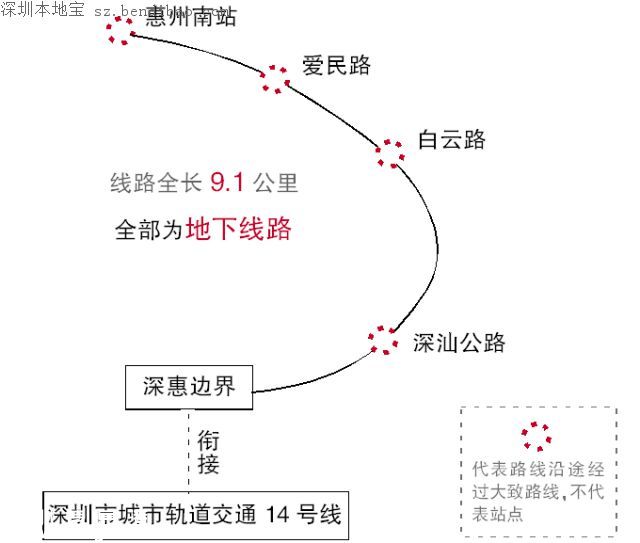 深圳地铁14号线将直达惠阳 明年开工2020年通车