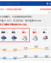 深圳中秋节天气有大雨阵雨 闽粤沿海或有台风登陆