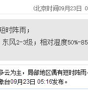 深圳天气（9.23）：多云有阵雨 气温25-31℃