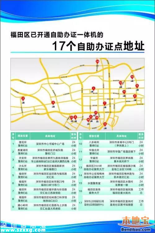 福田24小时自助办证大厅启用 集多项功能