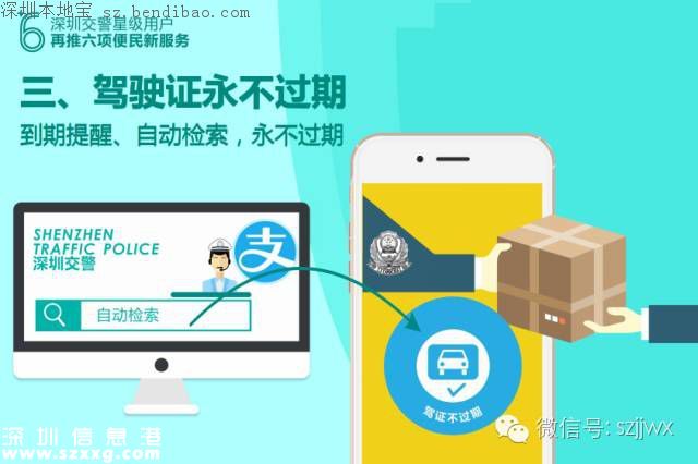 深圳交警推出6项便民措施 推出驾驶证办证一体机