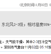 深圳天气（11.2）：多云 20℃—25℃