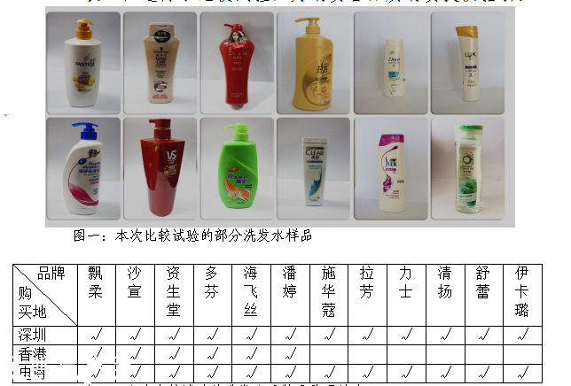 深圳市消委揭秘洗发水超优榜单 你适合哪款洗发水？