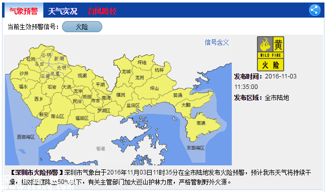 深圳天气（11.7）：晴天间多云 18℃—25℃