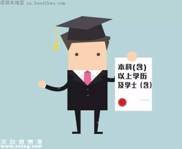 深圳招聘公办中小学教师91名 今日起报名