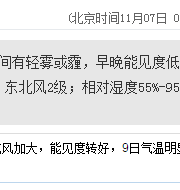 深圳天气（11.7）：多云有霾 21℃—27℃