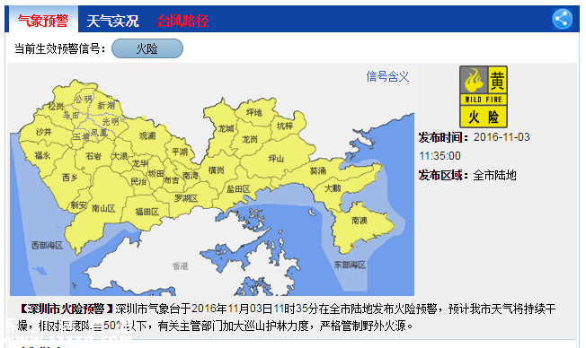 深圳天气（11.8）：多云有轻雾 20℃—26℃