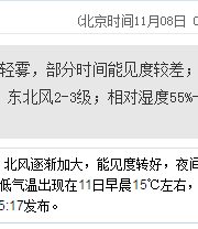 深圳天气（11.8）：多云有轻雾 20℃—26℃