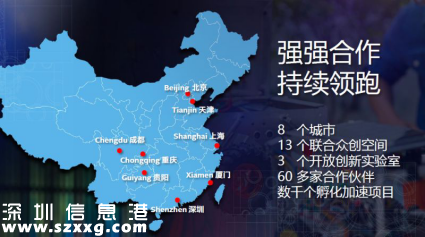 创客群体现象化：英特尔助力创客梦从“现象”到“现实”