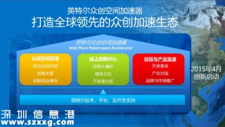 创客群体现象化：英特尔助力创客梦从“现象”到“现实”