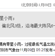 深圳天气（11.9）：阴天偶有小雨 17℃—21℃