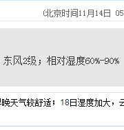 深圳天气（11.14）：多云间晴 22℃—29℃