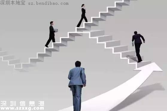 深圳人才高交会免费提供 1500个年薪20万以上职位