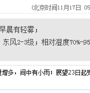 深圳天气（11.17）：晴天间多云 22-29℃