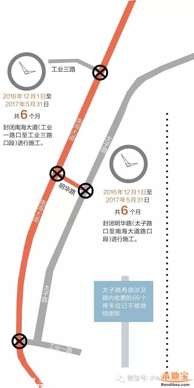 深圳9号线西延线Y线要施工 南海大道部分路封路半年