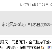 深圳天气（12.1）：晴天间多云 15-22℃