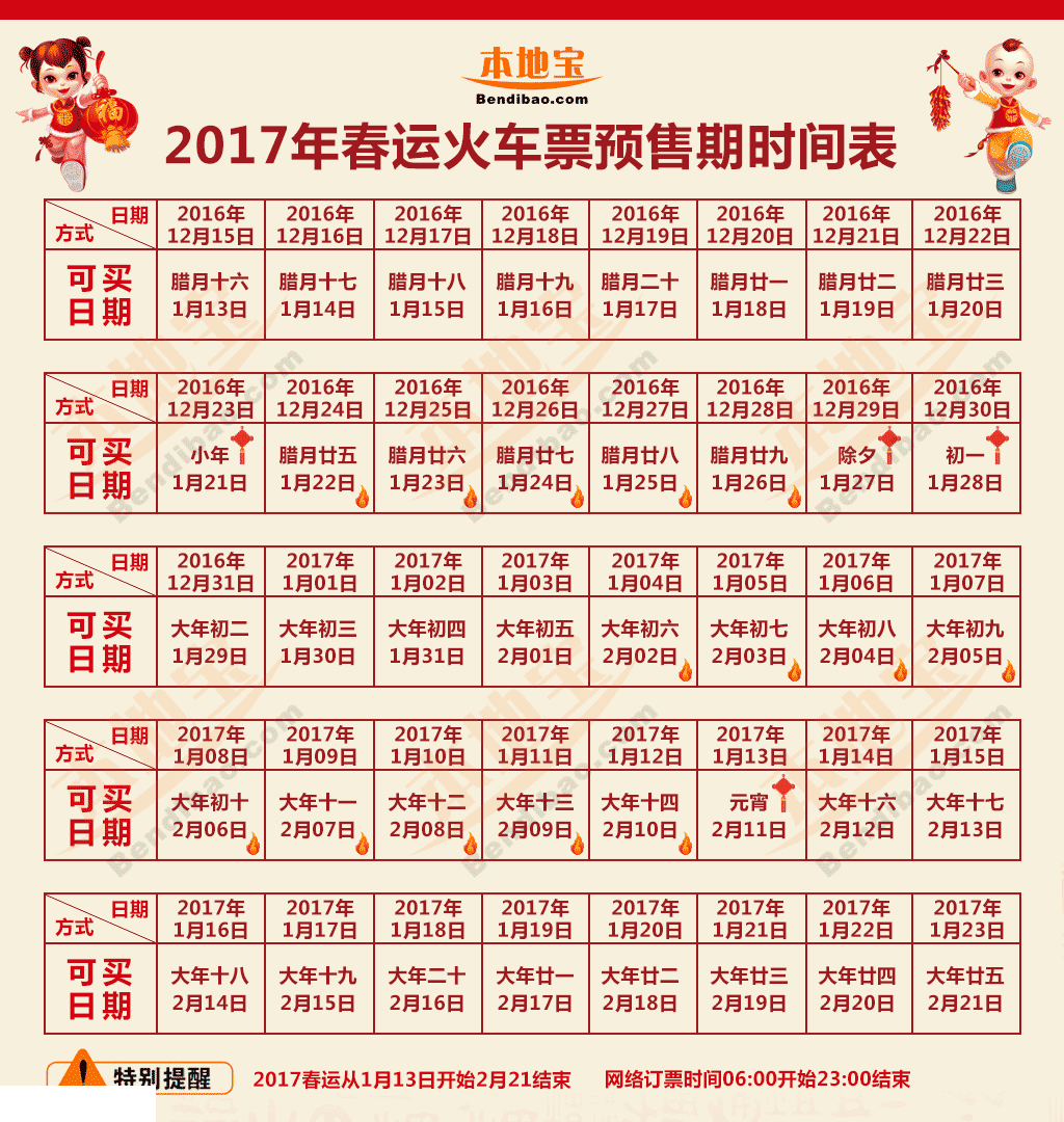 2017春运火车票预售期时间表【靠谱】