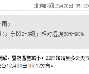 深圳天气（12.20）：阴天有小雨 19-23℃