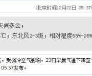 深圳天气（12.22）：阴天转晴天 18-24℃
