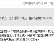 深圳天气（12.23）：多云 气温17-24℃