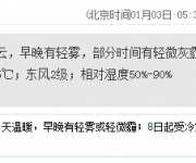 深圳天气（1.3）：晴天间多云 18-25℃