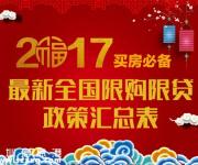 买房必备!一张表看清2017全国限购限贷政策