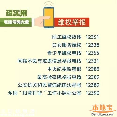 100个超实用电话号码！小孩子都应该知道