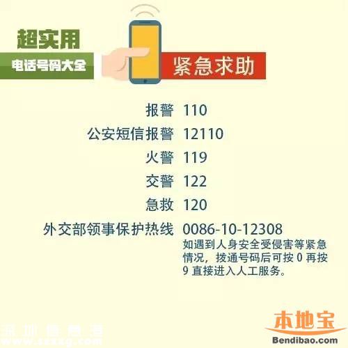 100个超实用电话号码！小孩子都应该知道