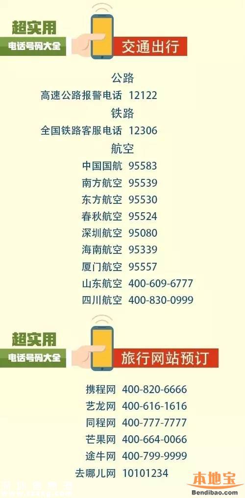 100个超实用电话号码！小孩子都应该知道