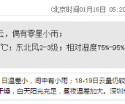 深圳天气（1.16）：阴天有小雨 12-16℃