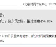 深圳天气（2.16）：晴天间多云 气温15-24℃