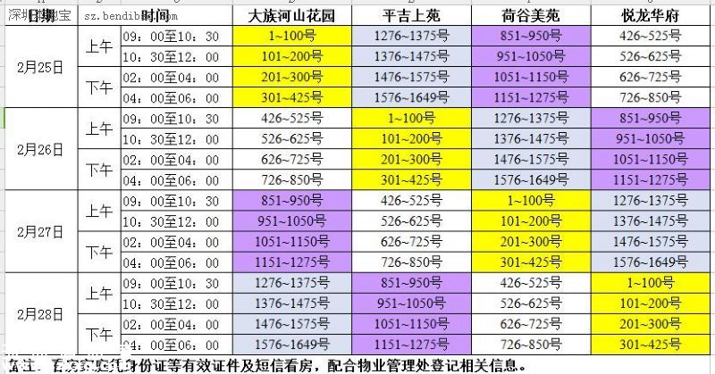 龙岗四大公租房将开始选房 租金最低只要285元