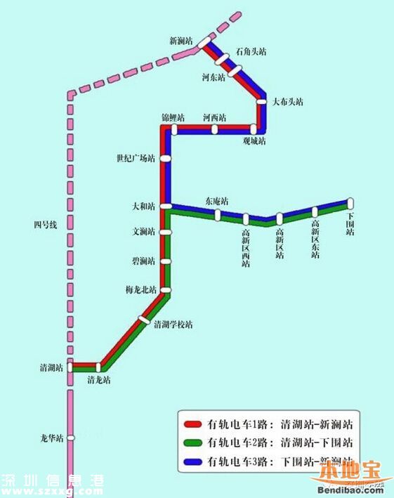 龙华有轨电车示范线（站点+开通+线路图+票价）