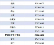 深圳计生条例废止 15天晚育假取消